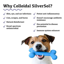 Colloidal SilverSol | *MRET Activated