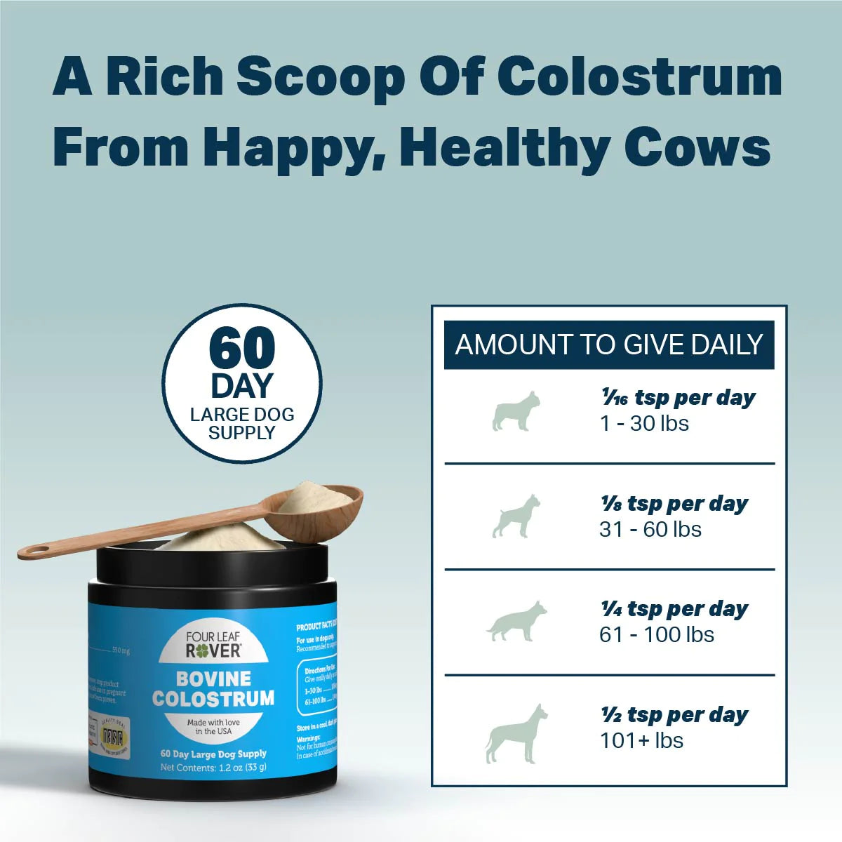 Bovine Colostrum - Immune Support For Dogs