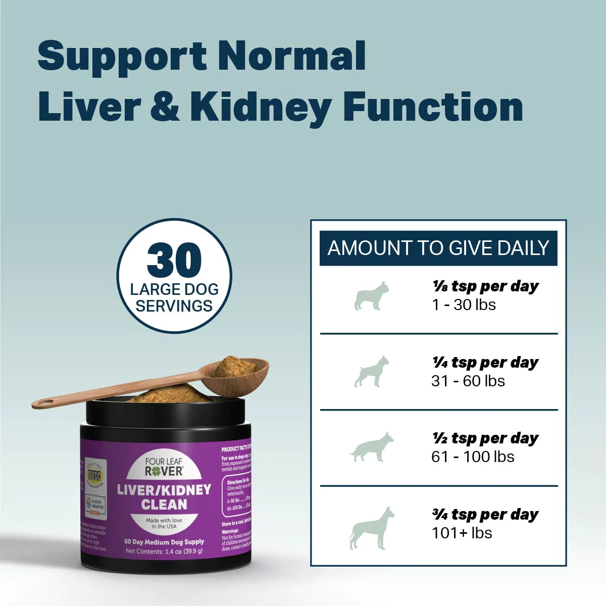 Liver/Kidney Clean