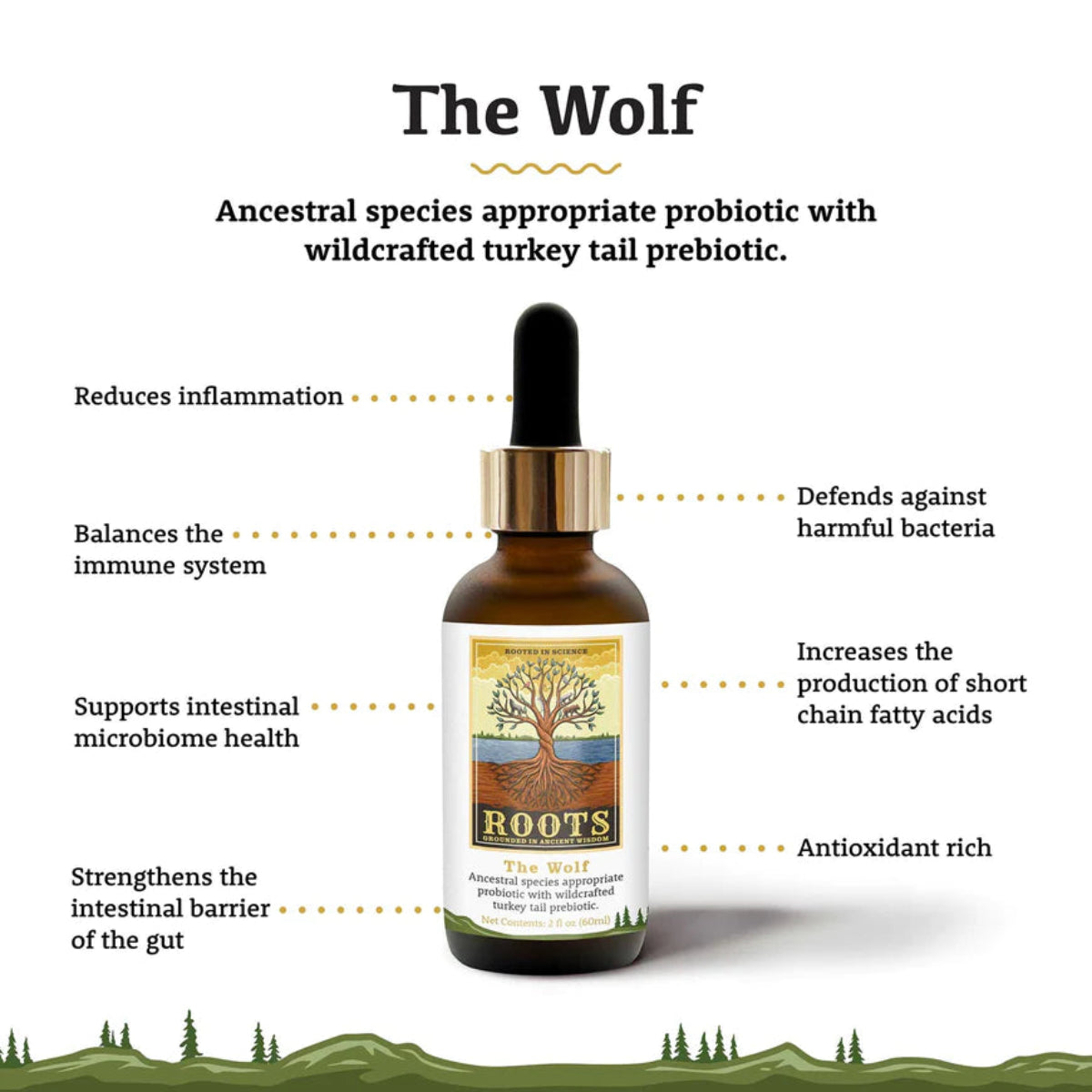 The Wolf | Species Appropriate Probiotic